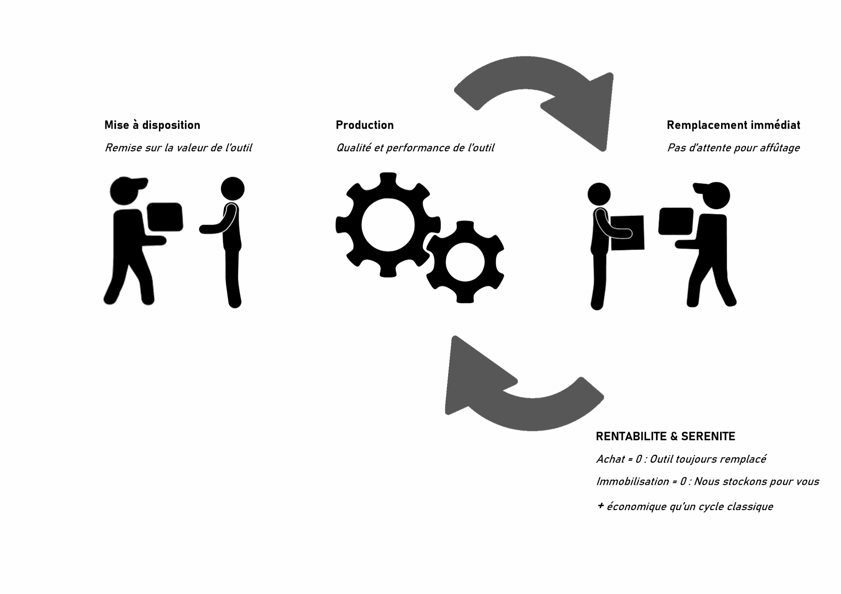 Odoo CMS - a big picture